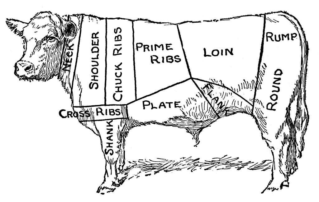 Whole Beef Deposit Septembrer 2025 processing date - Squaw Grove Farms